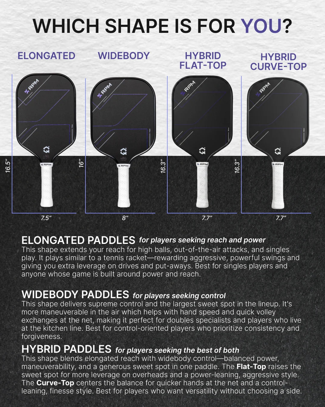 RPM Jade 14mm Elongated Pickleball Paddle